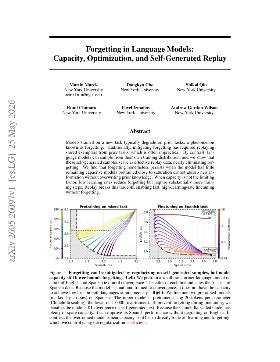 PDF preview for Forgetting in Language Models: Capacity, Optimization, and Self-Generated Replay
