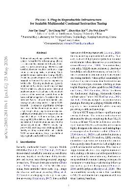 PDF preview for Prism: A Plug-in Reproducible Infrastructure for Scalable Multimodal Continual Instruction Tuning