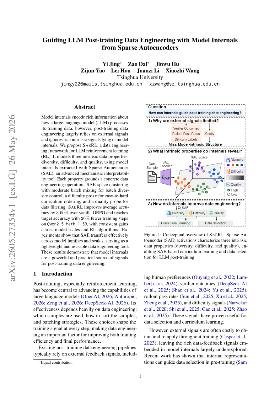 PDF preview for Guiding LLM Post-training Data Engineering with Model Internals from Sparse Autoencoders