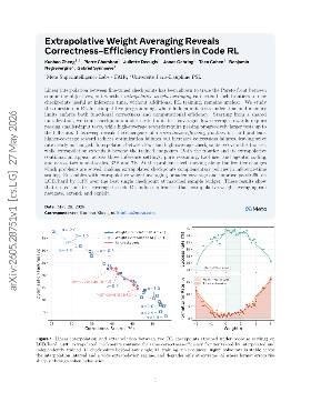 PDF preview for Extrapolative Weight Averaging Reveals Correctness-Efficiency Frontiers in Code RL