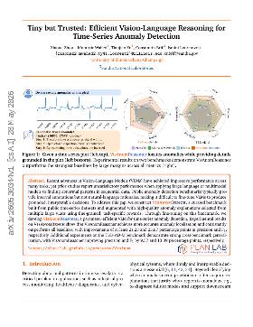 PDF preview for Tiny but Trusted: Efficient Vision-Language Reasoning for Time-Series Anomaly Detection