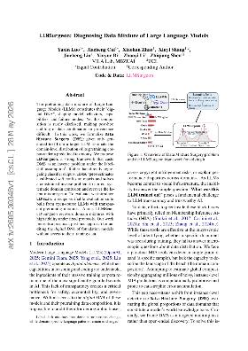 PDF preview for LLMSurgeon: Diagnosing Data Mixture of Large Language Models