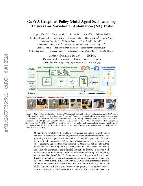 PDF preview for GaP: A Graph-as-Policy Multi-Agent Self-Learning Harness For Variational Automation Tasks