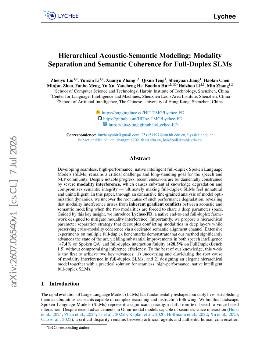 PDF preview for Hierarchical Acoustic-Semantic Modeling: Modality Separation and Semantic Coherence for Full-Duplex SLMs