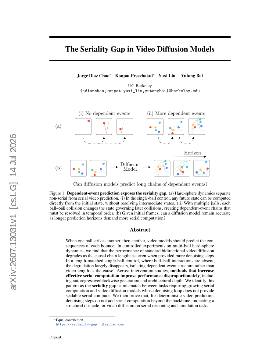 PDF preview for The Seriality Gap in Video Diffusion Models