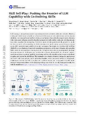 PDF preview for Skill Self-Play: Pushing the Frontier of LLM Capability with Co-Evolving Skills