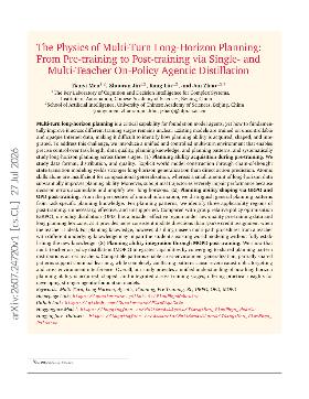 PDF preview for The Physics of Multi-Turn Long-Horizon Planning: From Pre-training to Post-training via Single- and Multi-Teacher On-Policy Agentic Distillation
