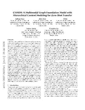 PDF preview for CHARM: A Multimodal Graph Foundation Model with Hierarchical Context Modeling for Zero-Shot Transfer
