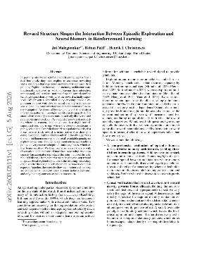 PDF preview for Reward Structure Shapes the Interaction Between Episodic Exploration and Neural Memory in Reinforcement Learning