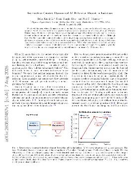 PDF preview for Interaction Creates Dynamical AI Behavior Absent in Isolation