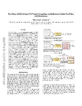 PDF preview for Test-Time Self-Evolving GUI Visual Grounding via Reflection-Guided On-Policy Self-Distillation