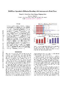 PDF preview for DARTree: Speculative Diffusion Decoding with Autoregressive Draft Trees