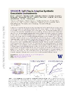 PDF preview for SPADE: Self-Play in Adaptive Synthetic Executable Environments